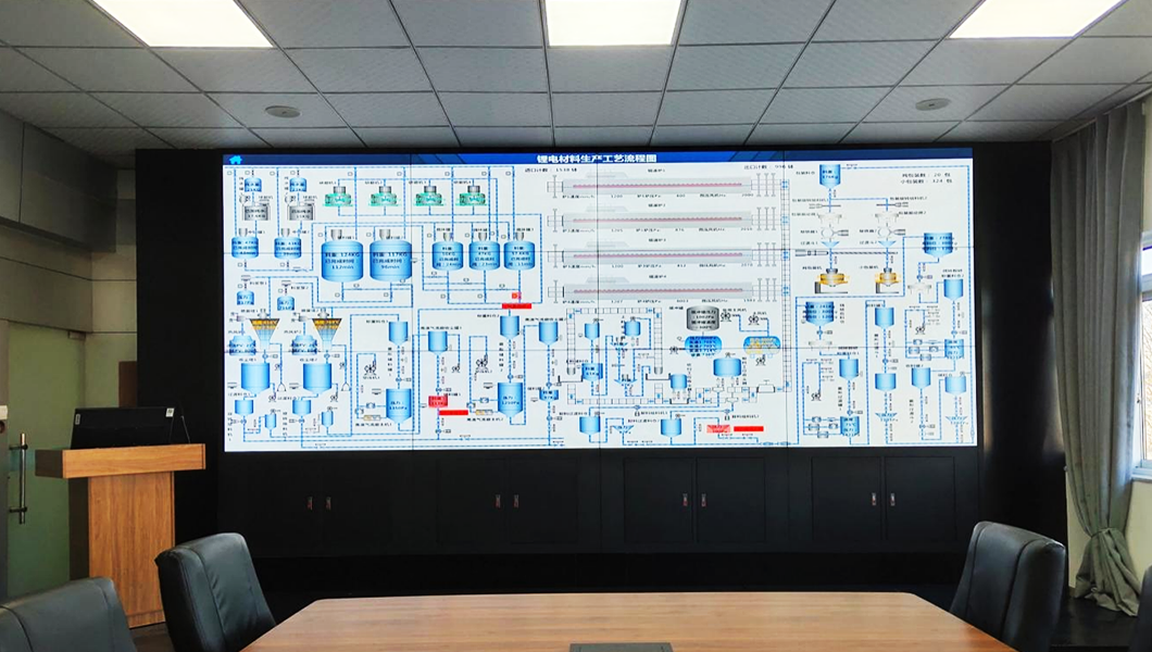 Intelligent Central Control Room